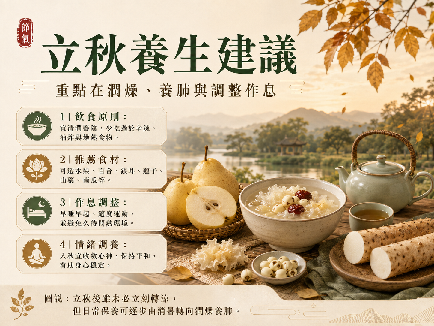 立秋生活與養生建議示意圖，強調補充水分、均衡飲食與高溫防護