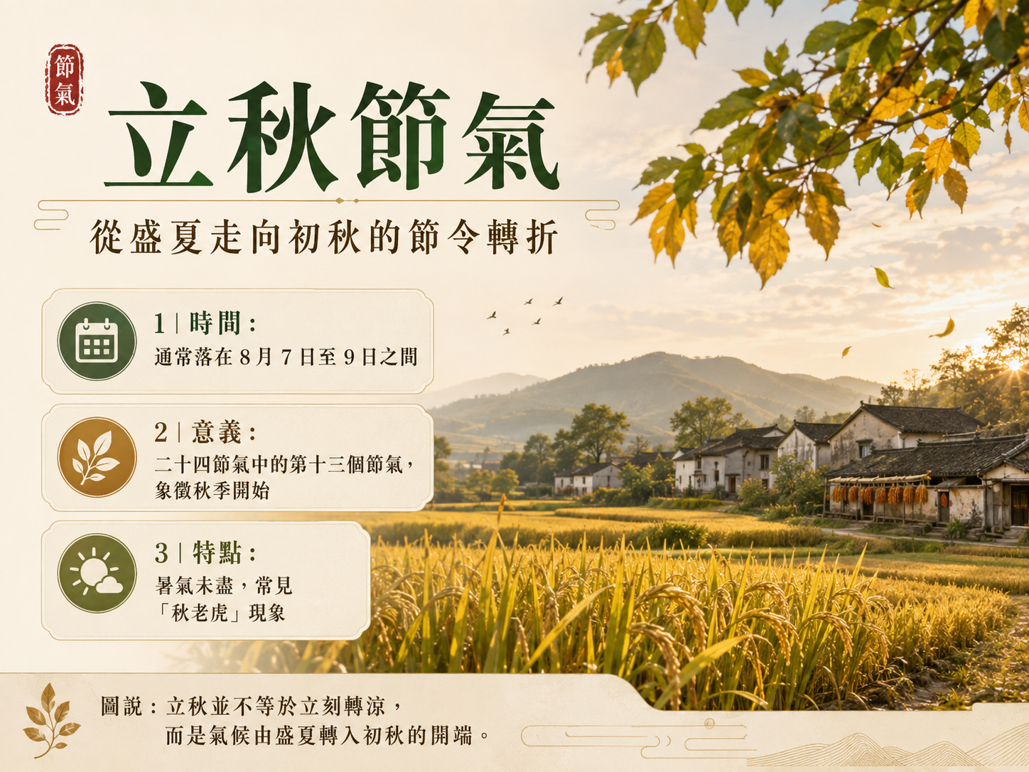 2026立秋節氣示意圖，呈現盛夏逐漸走向初秋的季節轉換